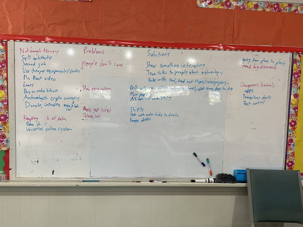 Team brainstorming problems and solutions on the whiteboard