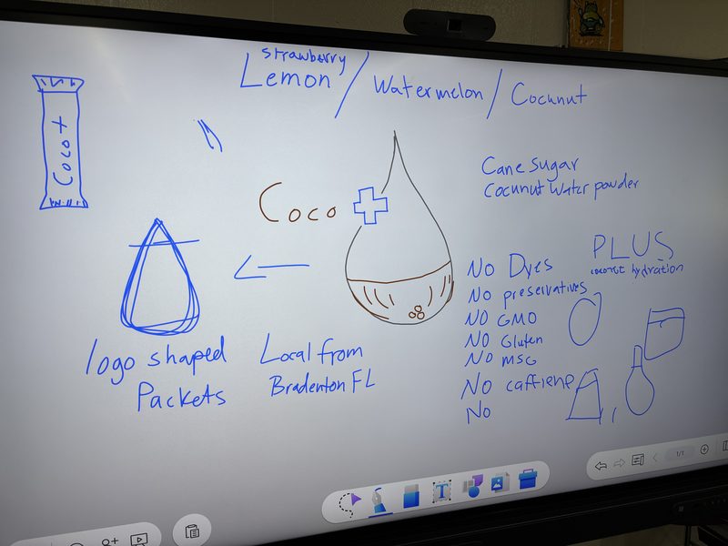 Early design sketches for COCOPlus branding, flavors, and packaging