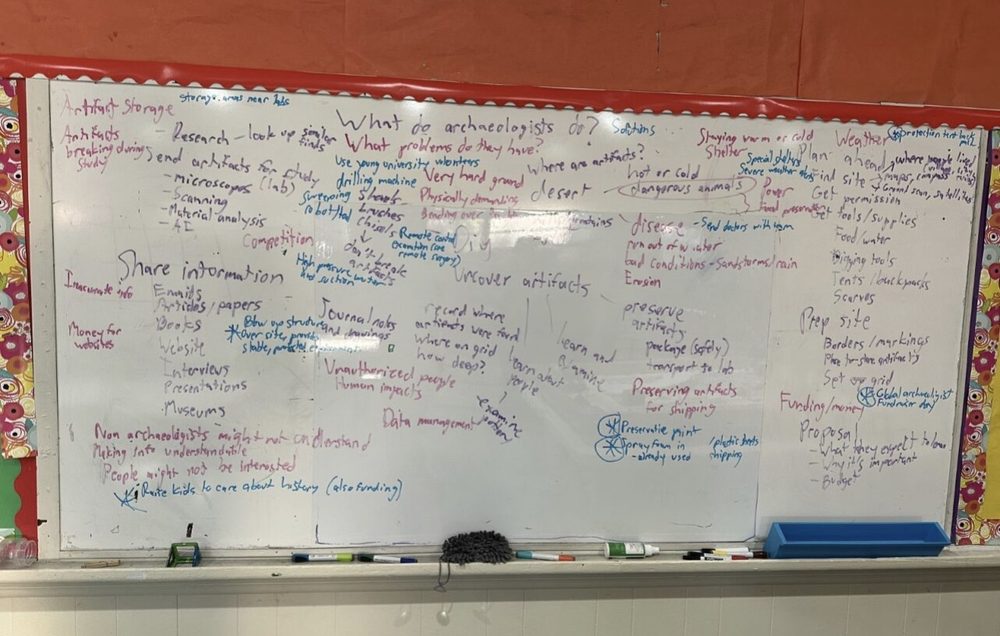 Team brainstorming problems and solutions on the whiteboard